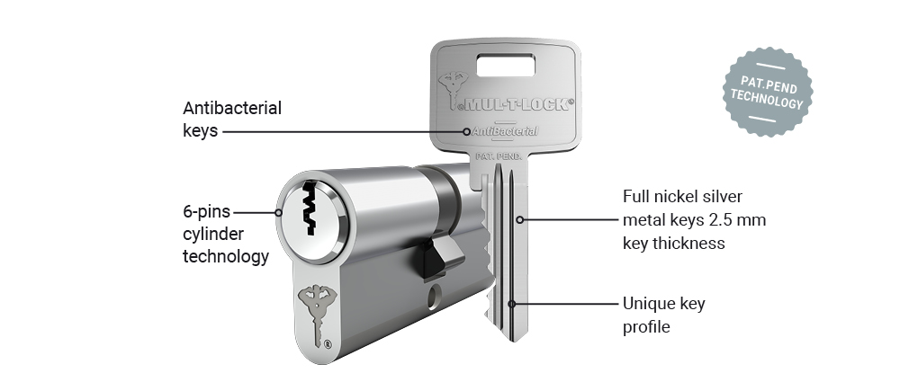 MTL™200 | MUL-T-LOCK